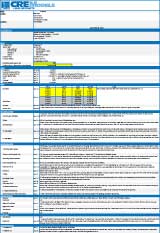 Example Platinum Lease Abstract