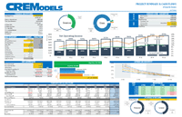 ARGUS® Reporting Dashboard