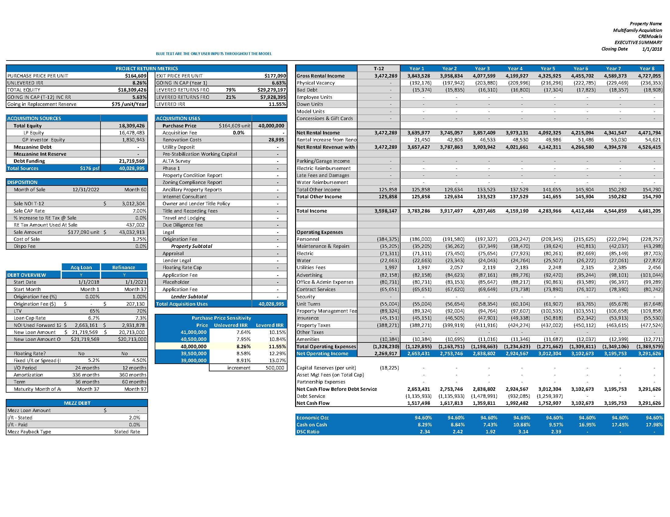 Multifamily Acquisition Model